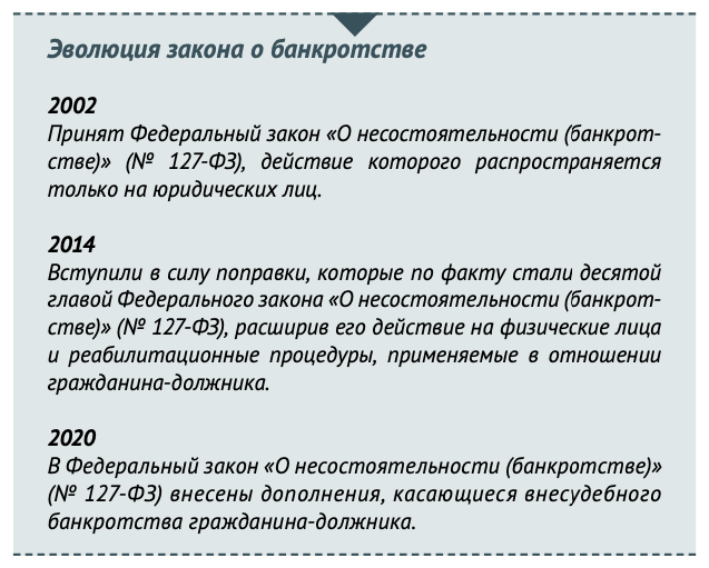  Эссе по теме Экономический анализ российского закона о несостоятельности (банкротстве)